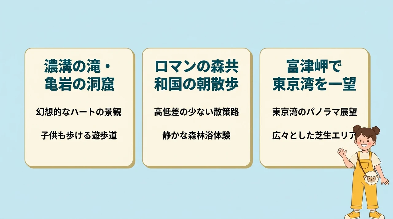牧場で遊んだ翌朝に立ち寄りたい穴場スポット