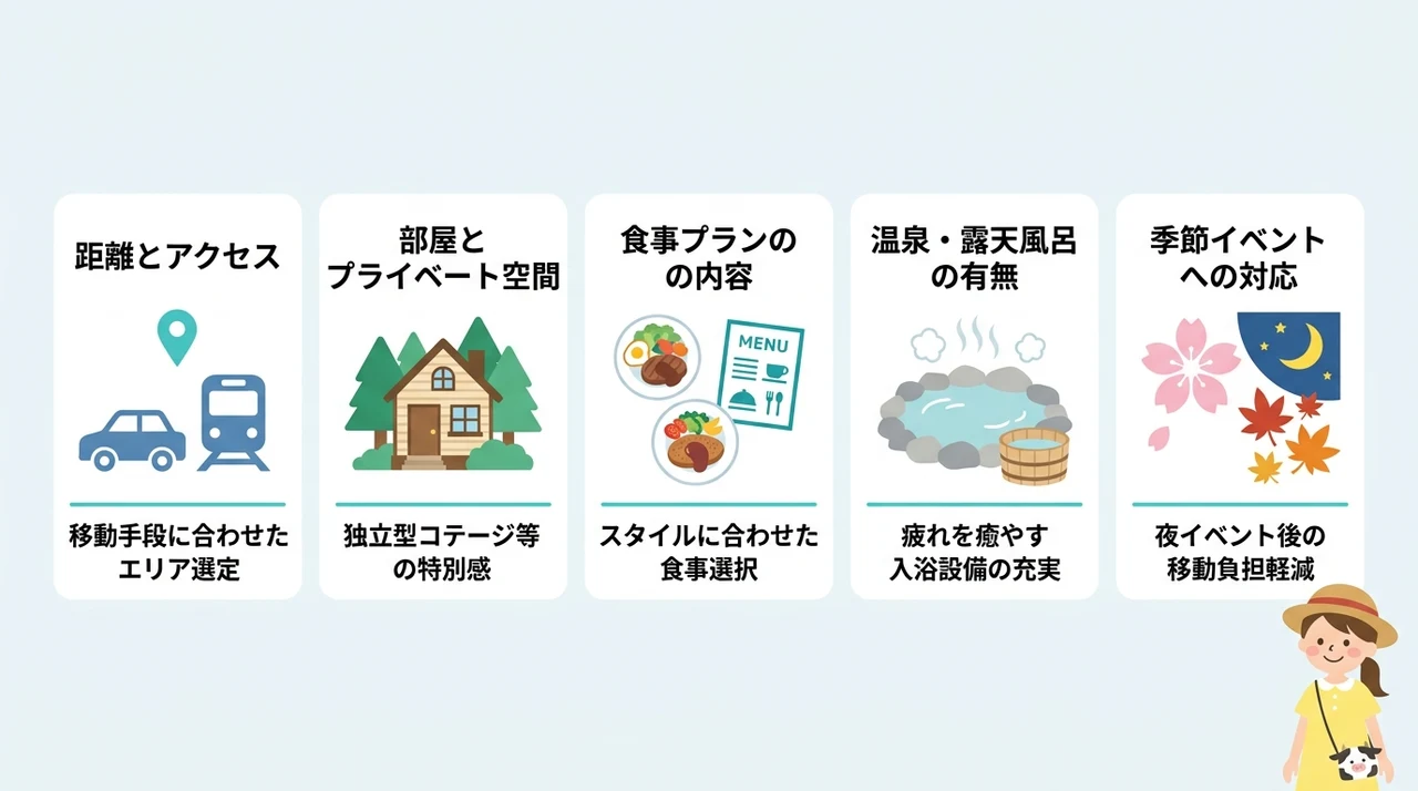カップル旅行の満足度を決める宿選びのポイント