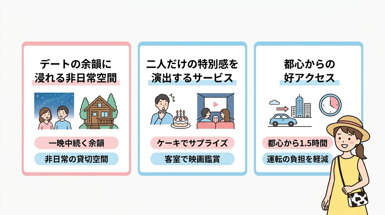 カップルがマザー牧場周辺ホテルで得られる3つの魅力