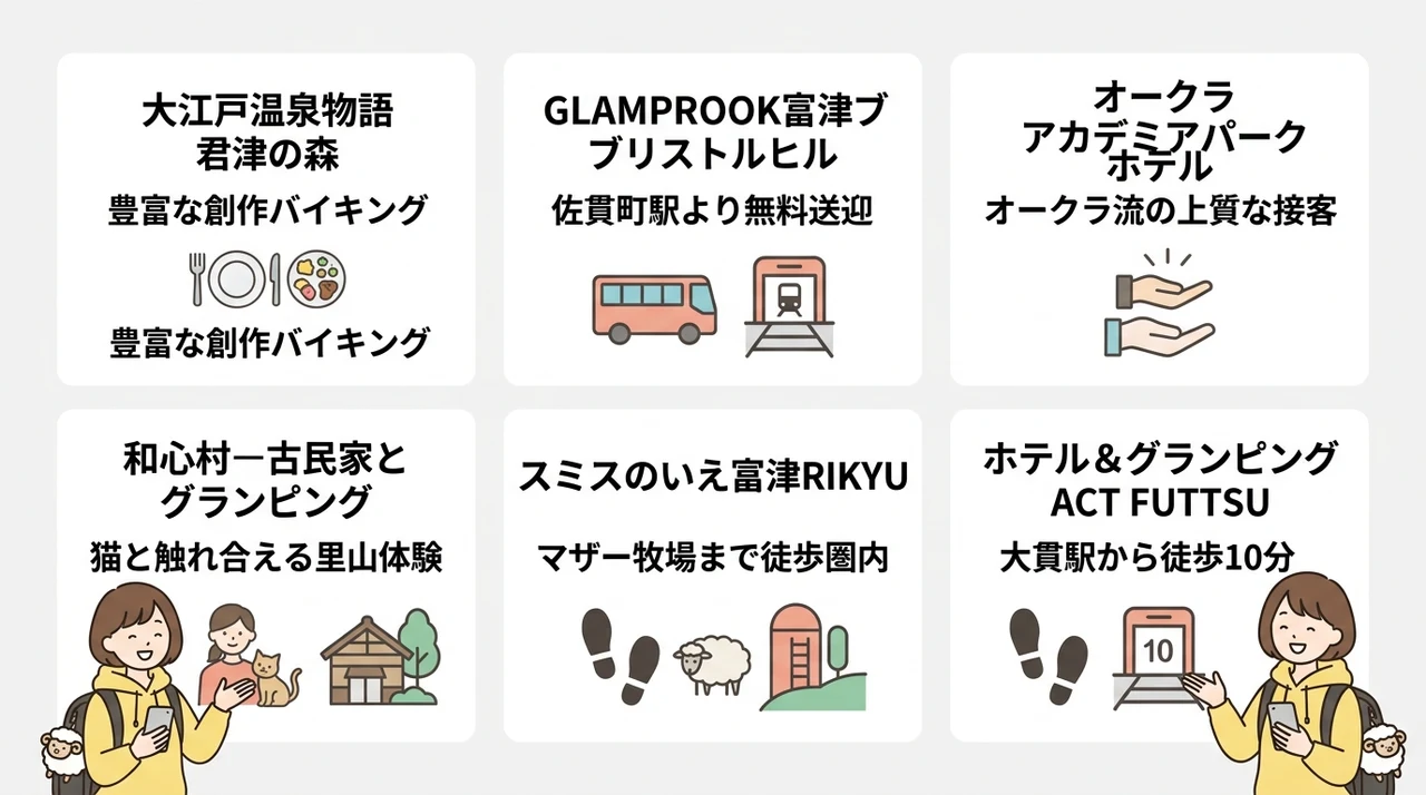 車なしで行くマザー牧場周辺ホテル6選