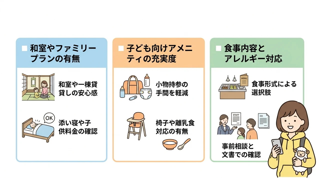 子連れファミリーが宿選びで確認すべき3つのポイント