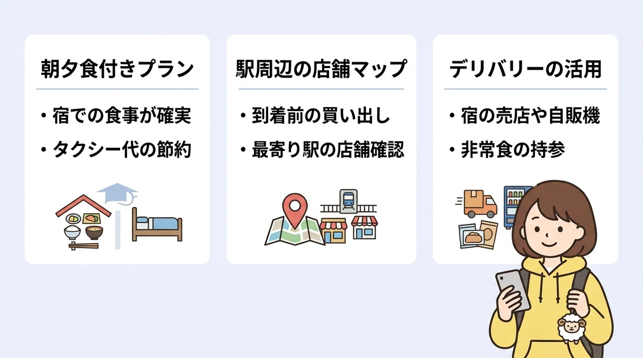 車なし旅行で失敗しない食事と周辺環境の事前準備