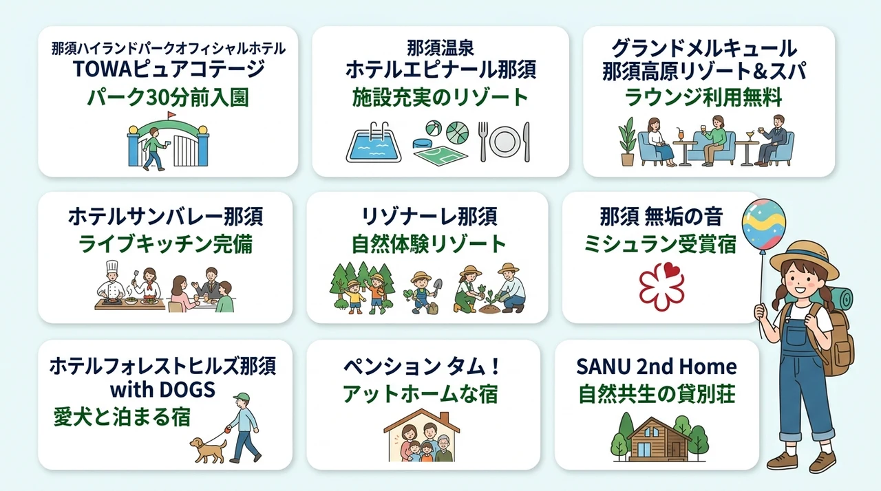 那須ハイランドパーク周辺の子連れホテルおすすめ9選