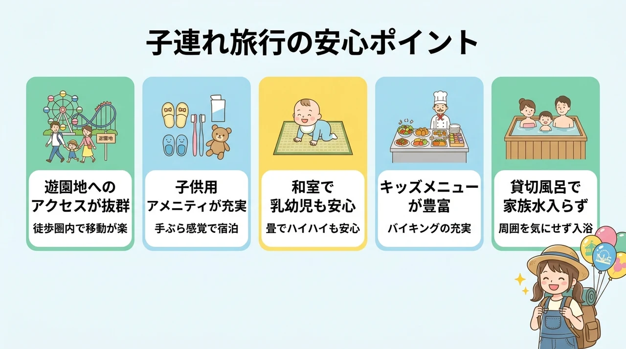 那須ハイランドパーク周辺ホテルの良い口コミ