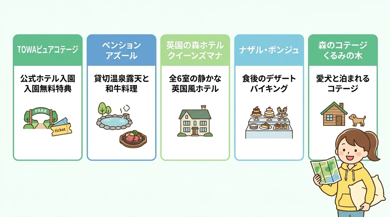 那須ハイランドパーク周辺で遊び疲れないホテル5選