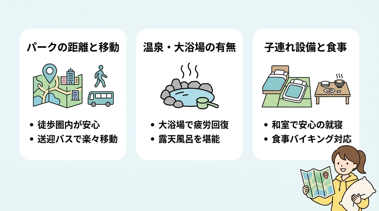 ホテル選びで後悔しないための3つのポイント