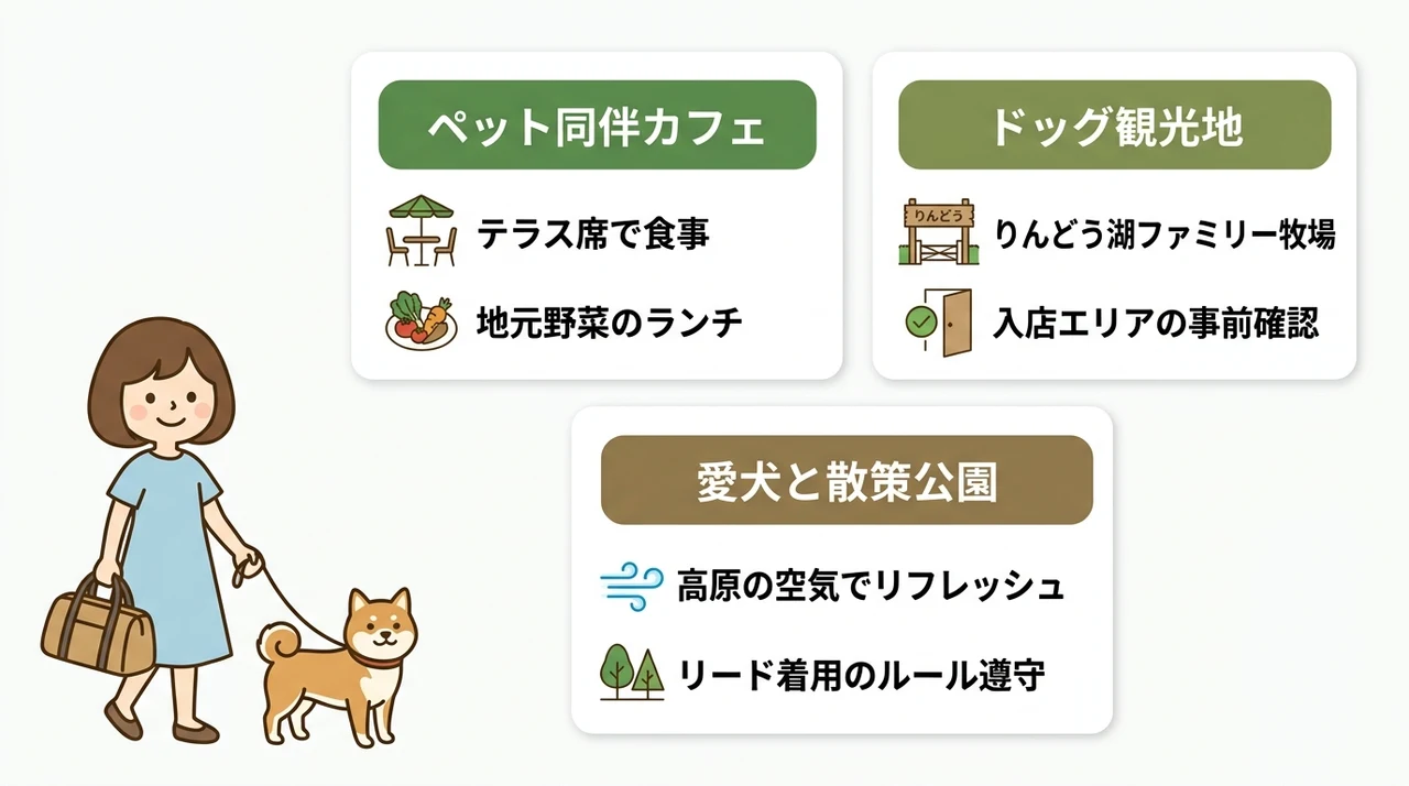犬連れ那須旅行で訪れたい周辺スポット