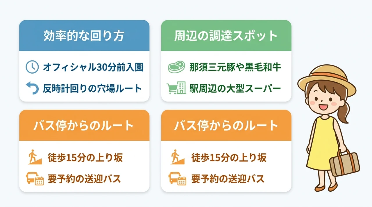 宿泊者が知るパーク攻略と周辺の食材調達スポット