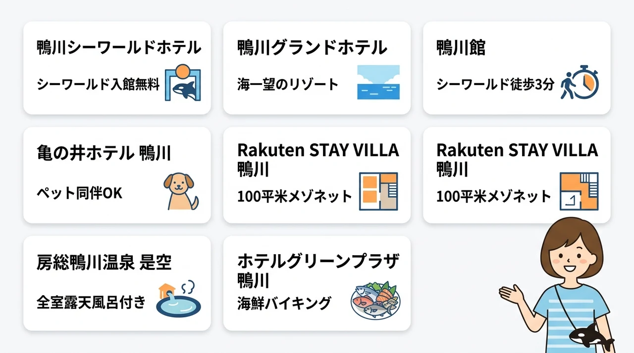 鴨川シーワールド周辺の子連れホテルおすすめ7選