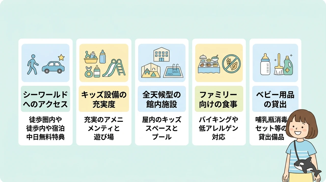 子連れ宿泊で重視したいホテル選びのポイント