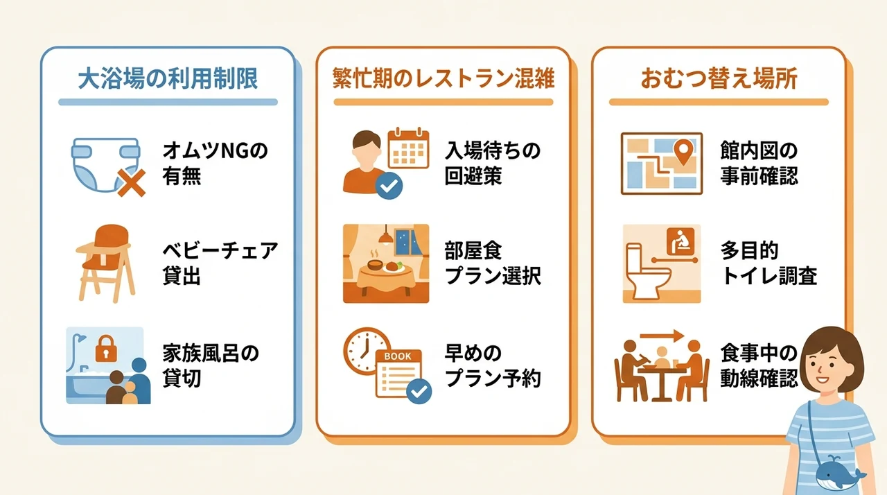 小さな子供連れが見落としがちな注意点