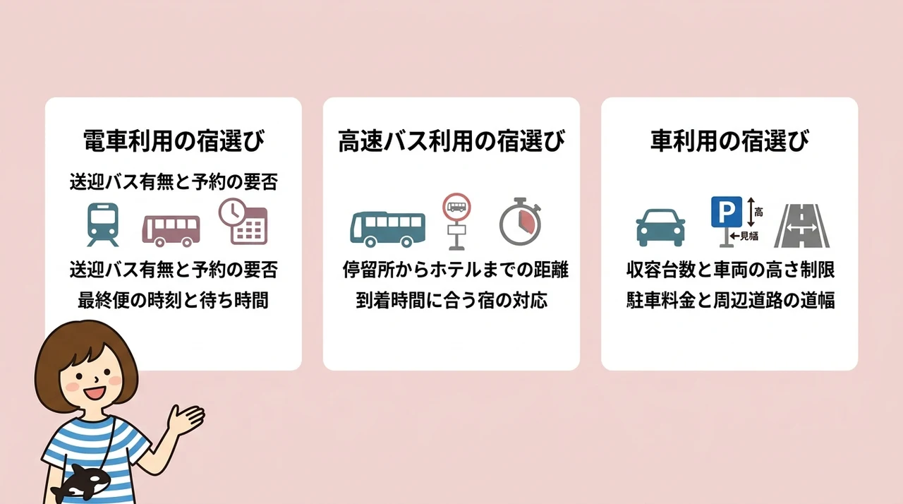 移動手段で変わる!アクセス方法別の宿選び