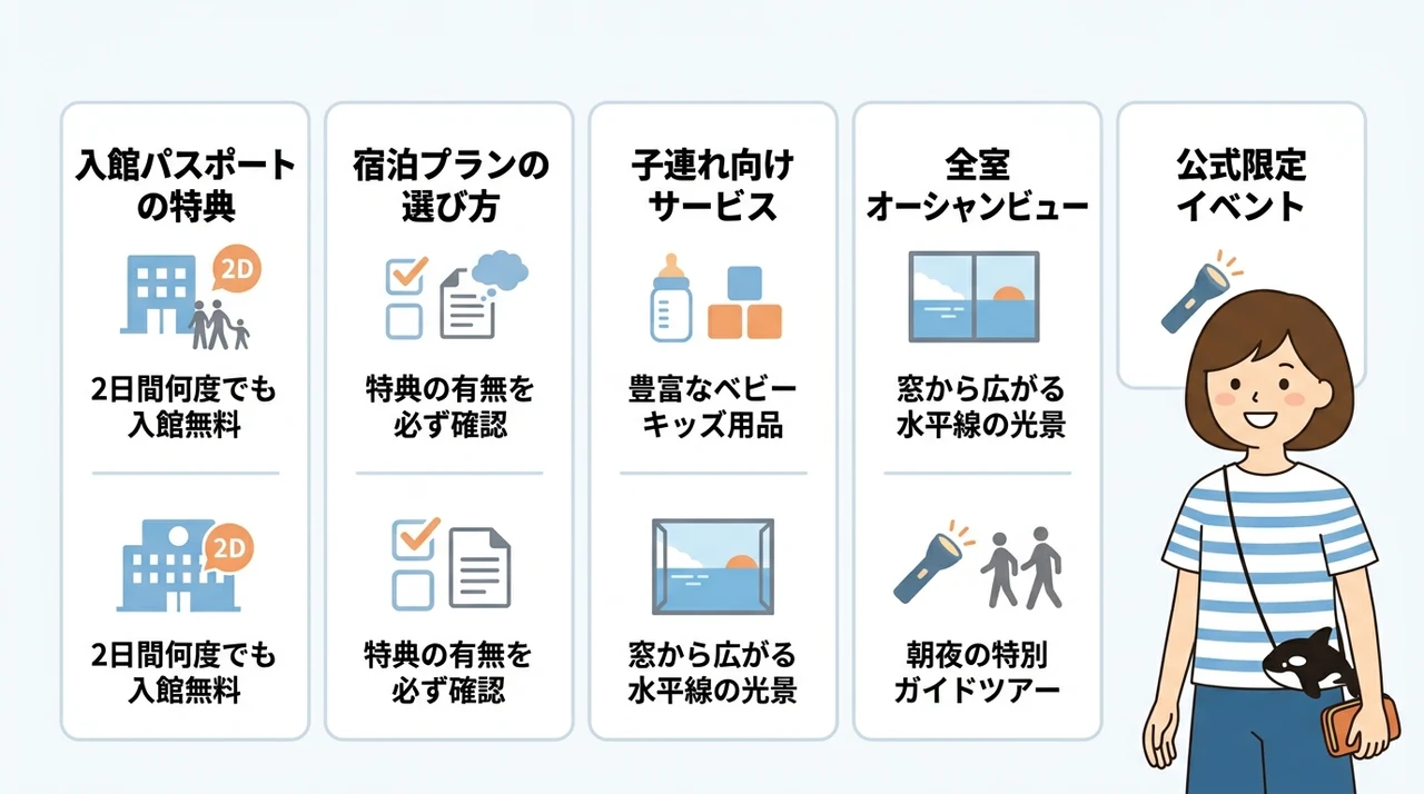 公式ホテル宿泊で入館料を無料にするコツ