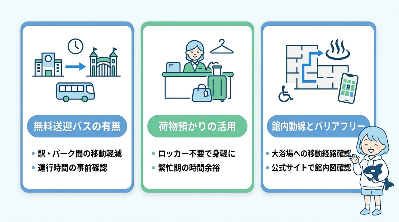 移動の負担を減らすホテル選びの3つのポイント