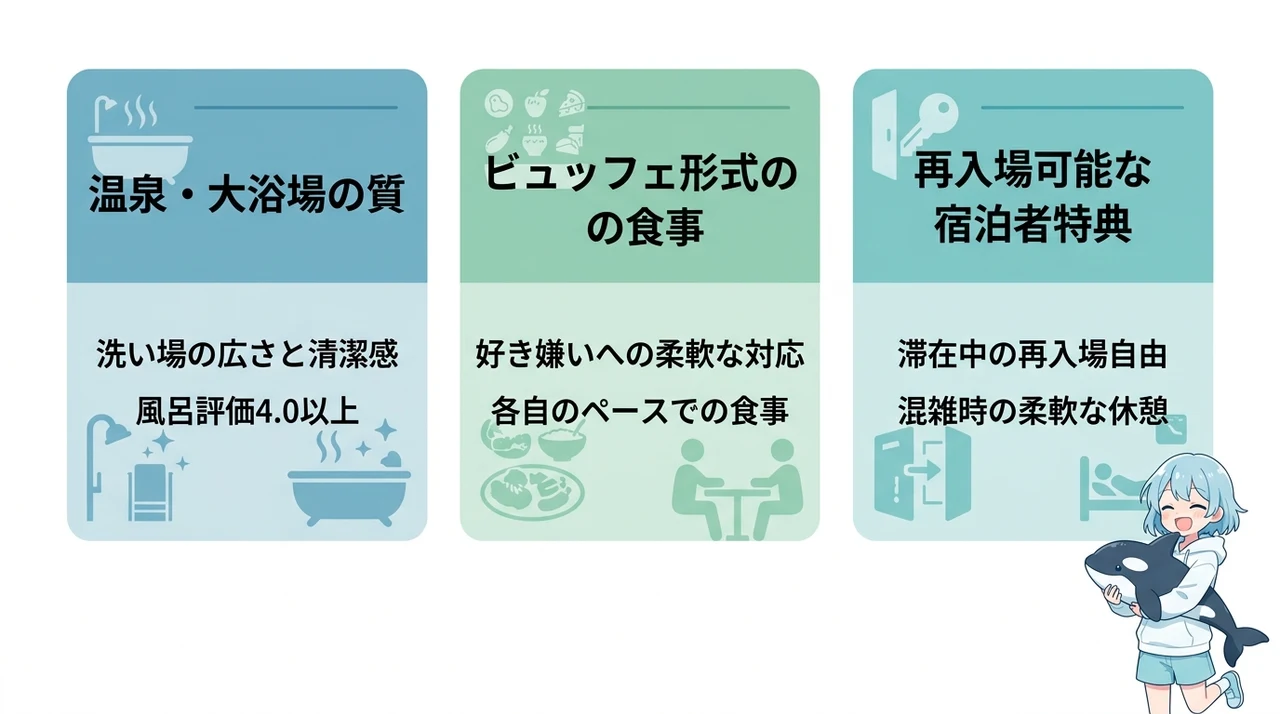 体力回復に役立つホテル設備と特典