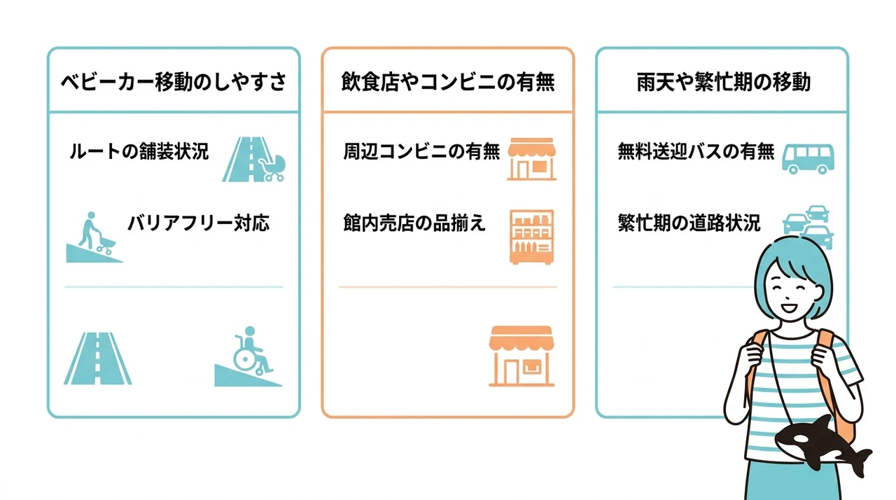 徒歩圏内ホテルを選ぶ際に確認したい3つのポイント