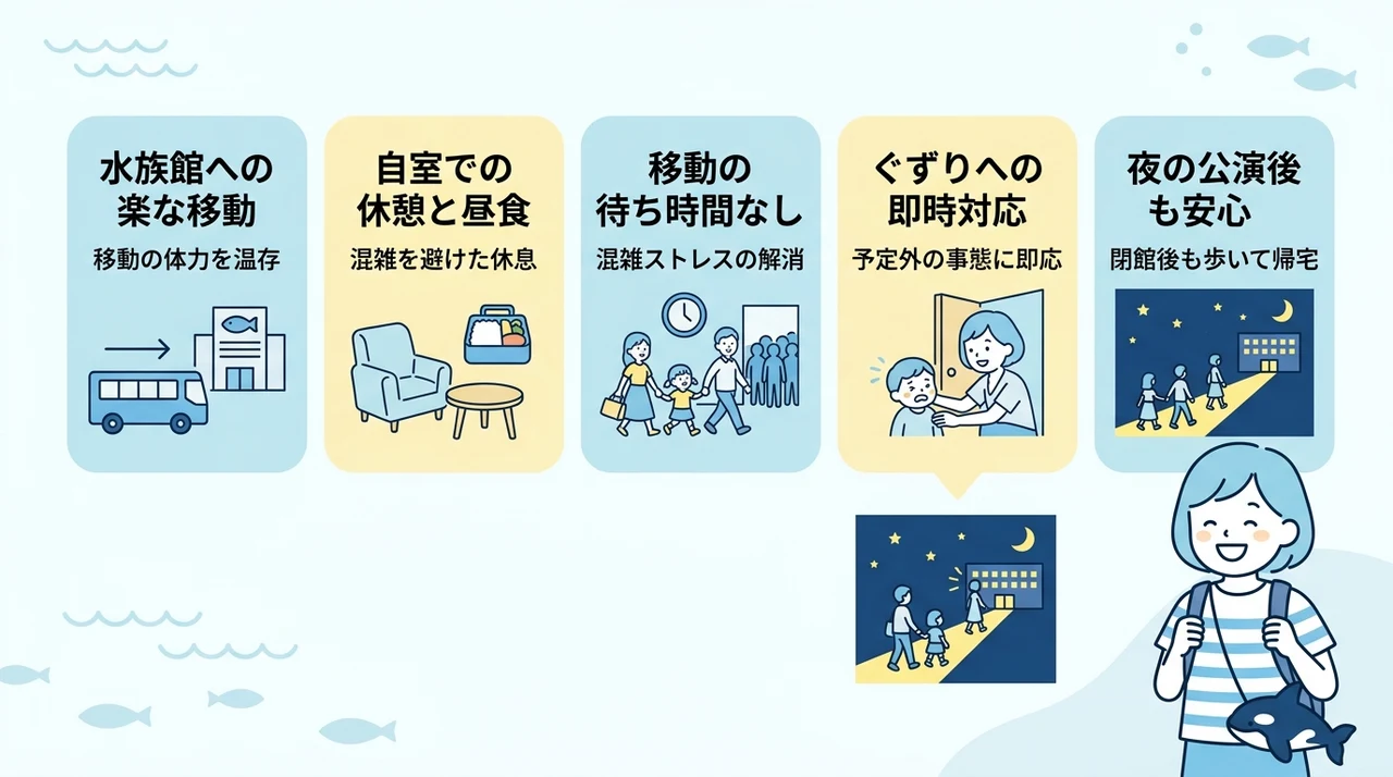子連れ家族が実感する徒歩圏内ホテルのメリット