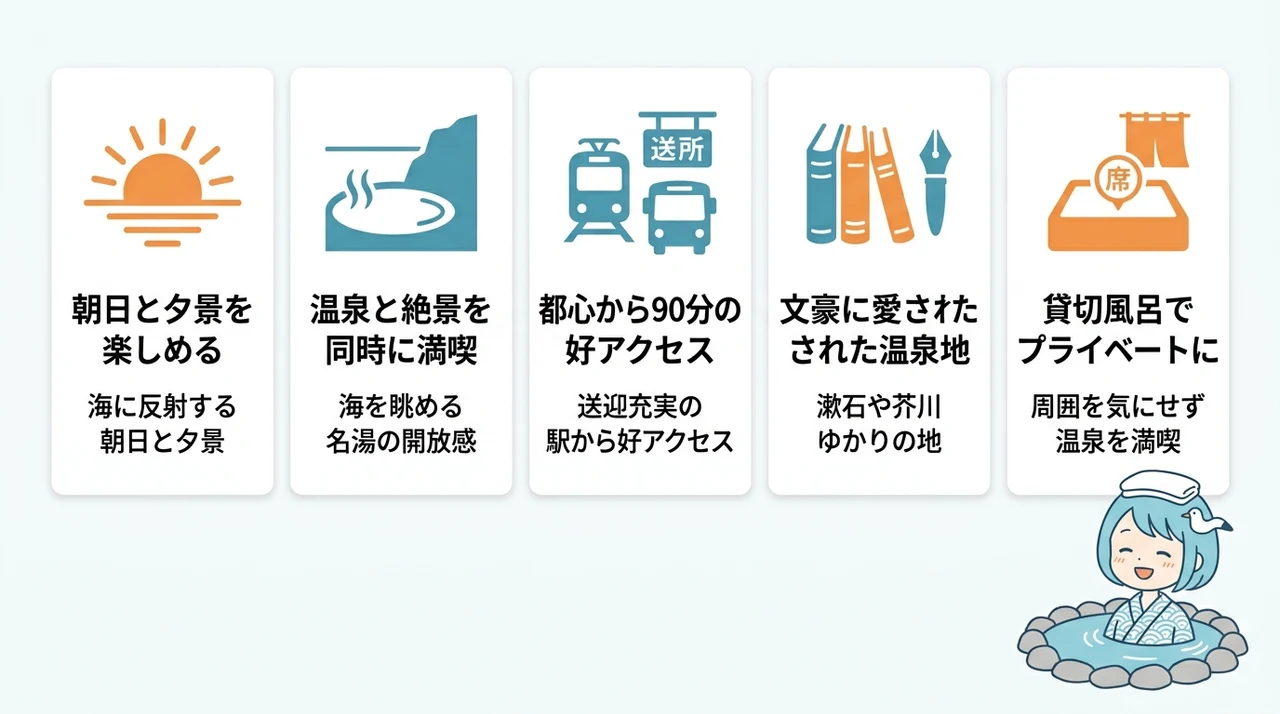 湯河原温泉の海が見える宿の魅力