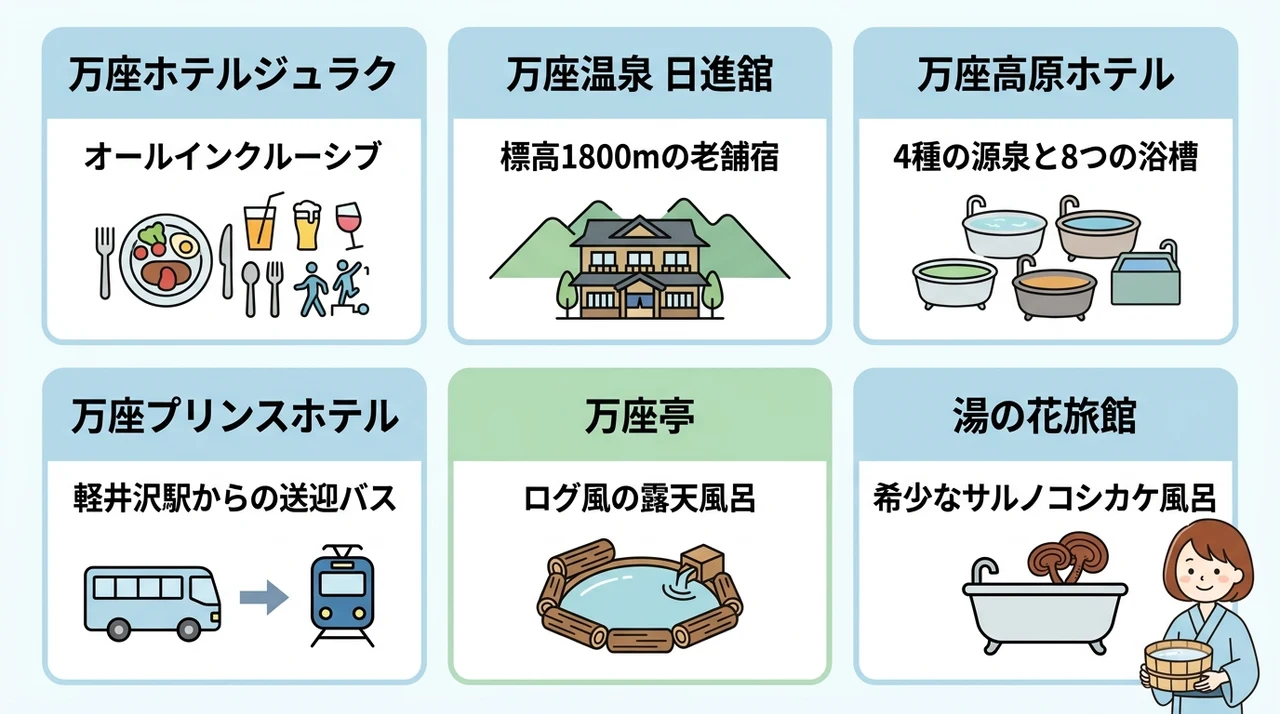 万座温泉にごり湯宿おすすめ6選