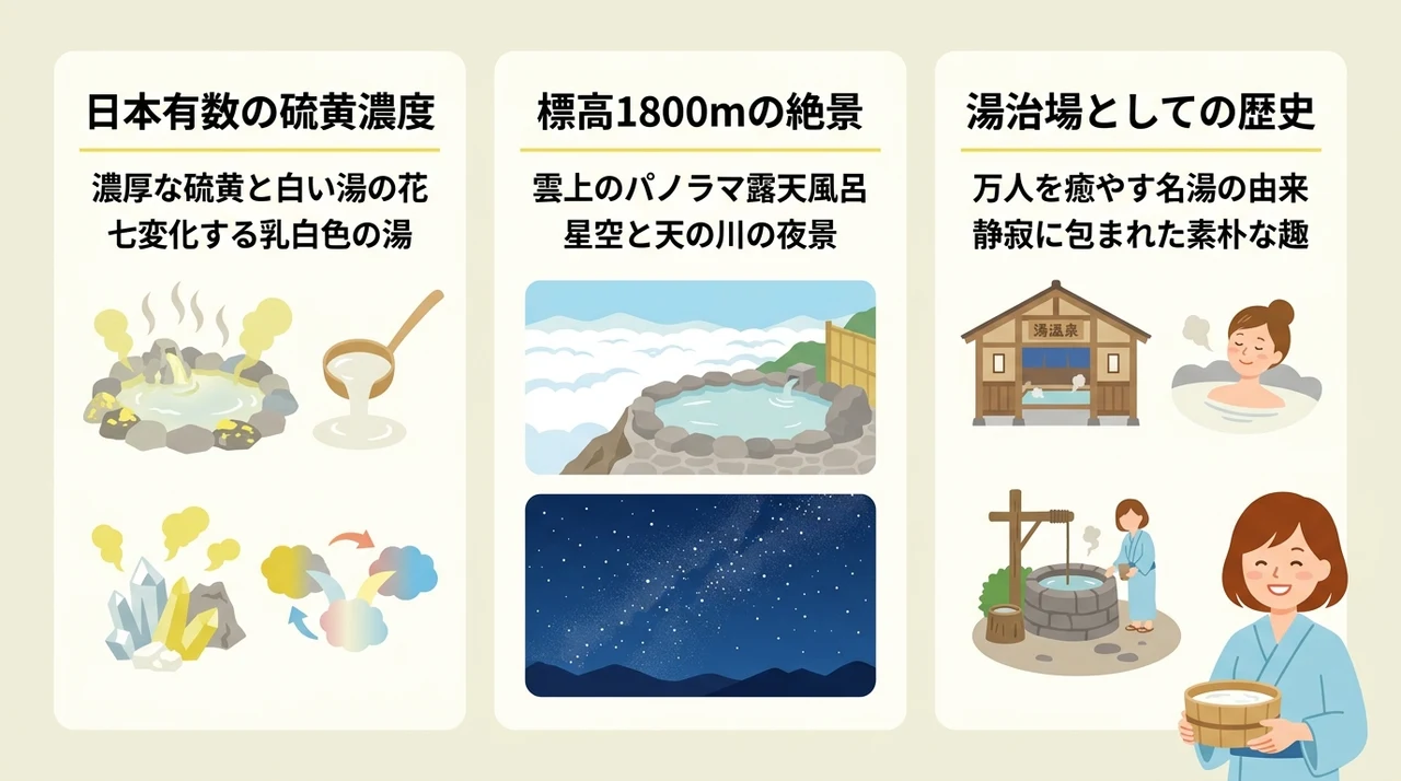 万座温泉のにごり湯を楽しむ3つの魅力