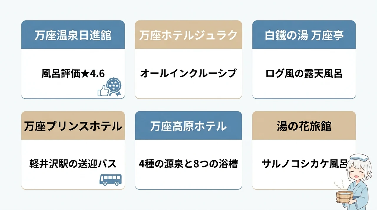 源泉かけ流しを満喫できる万座温泉のおすすめ宿6選