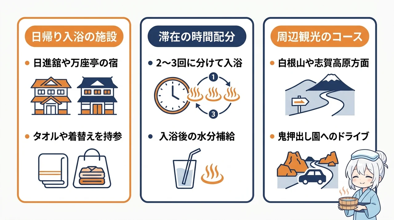 日帰り入浴で源泉かけ流しを楽しむ方法