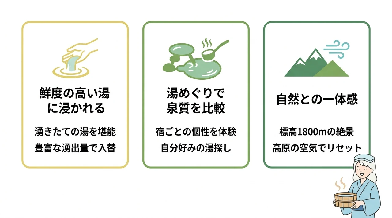 万座温泉の源泉かけ流しを楽しむ3つのメリット