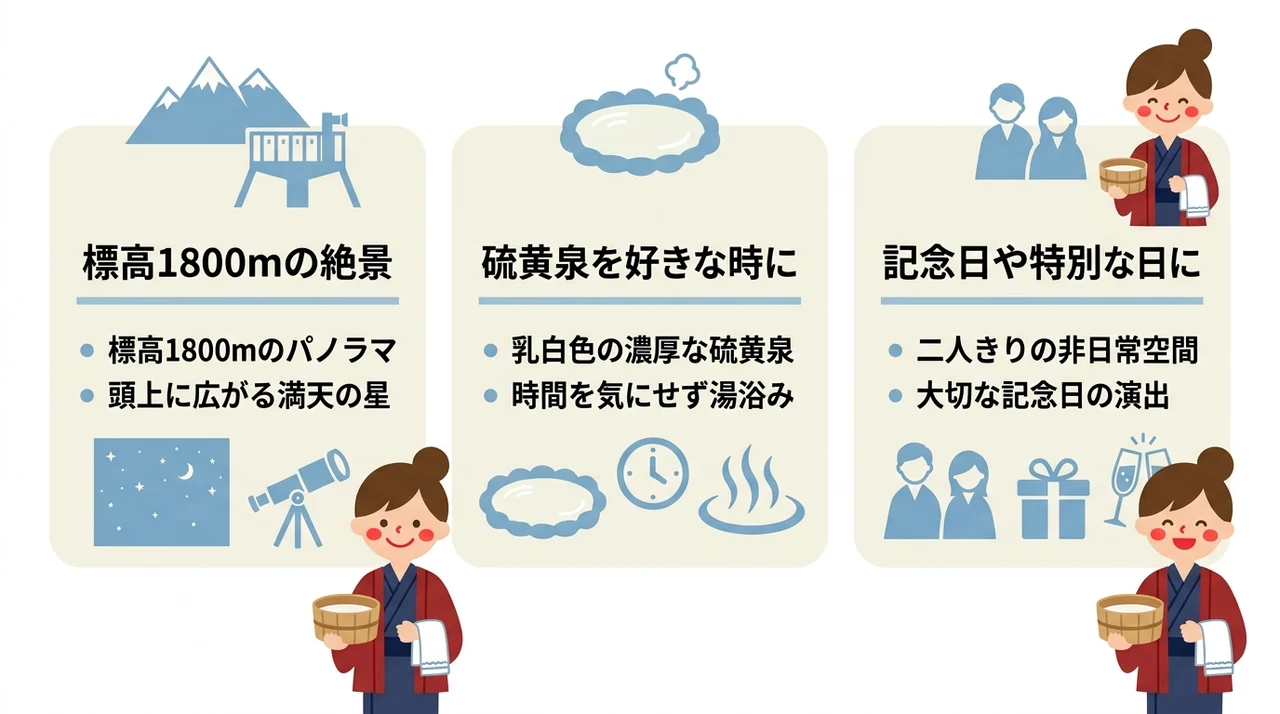 万座温泉で露天風呂付き客室に泊まる魅力