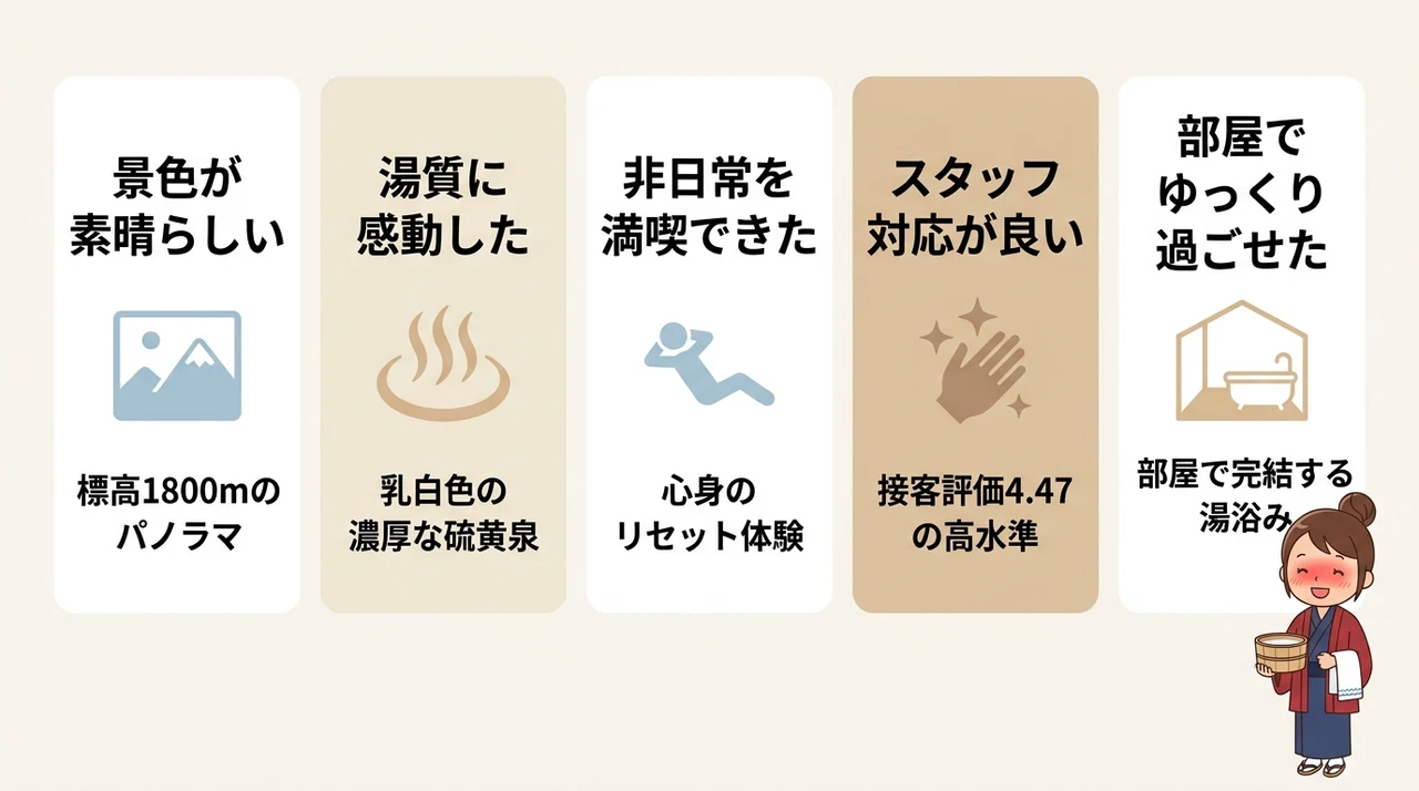 露天風呂付き客室に泊まった人の良い口コミ