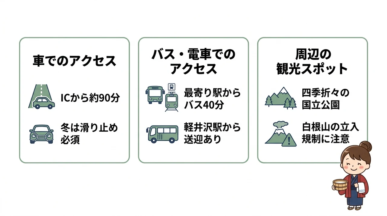 万座温泉へのアクセスと観光情報