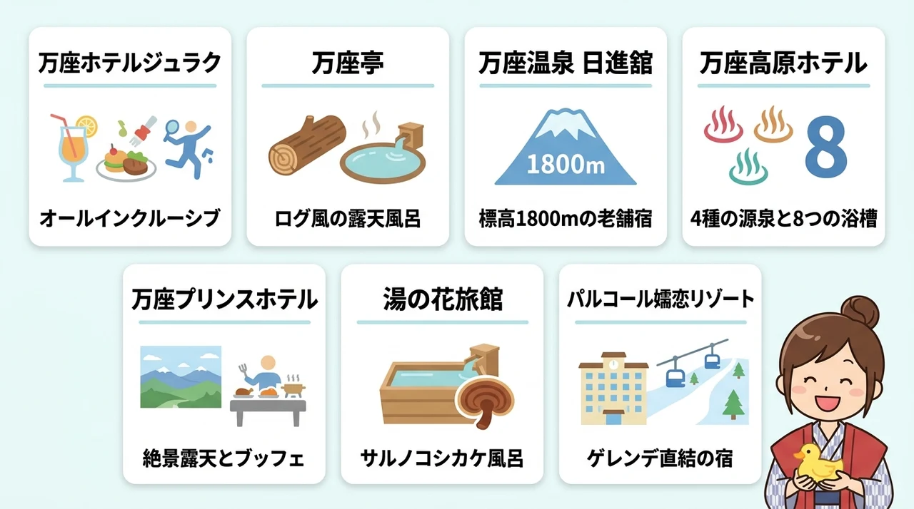 万座温泉の子連れにおすすめの宿7選