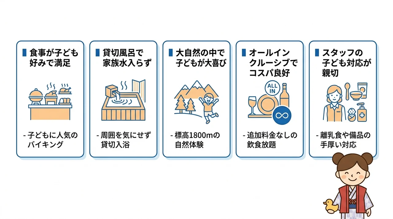 子連れ万座温泉旅行のリアルな良い口コミ