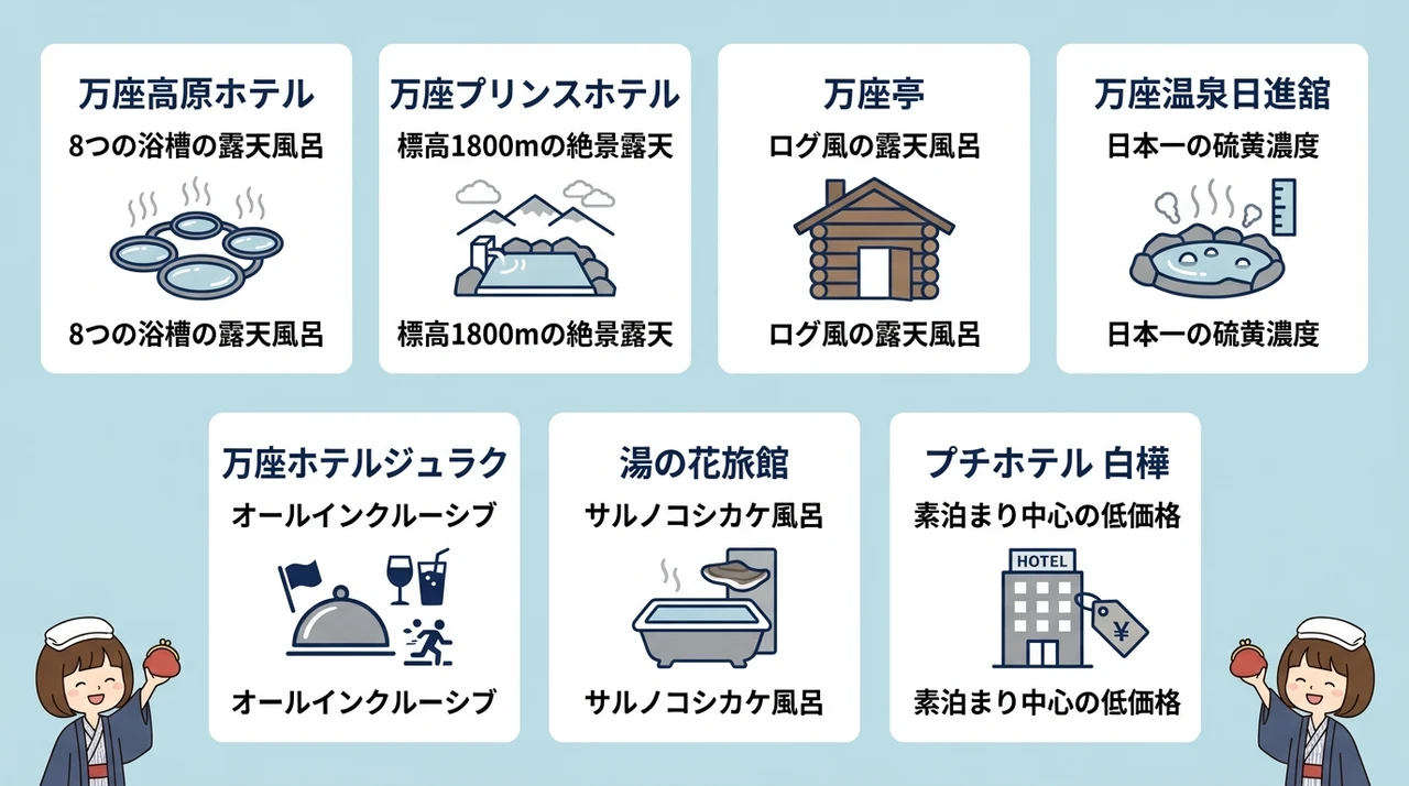 万座温泉の安い宿おすすめ7選【1万円台中心】