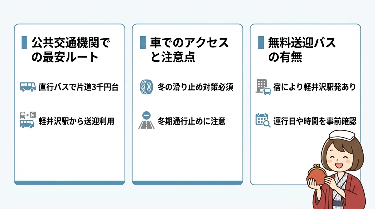 万座温泉へ安くアクセスする方法と交通費の目安
