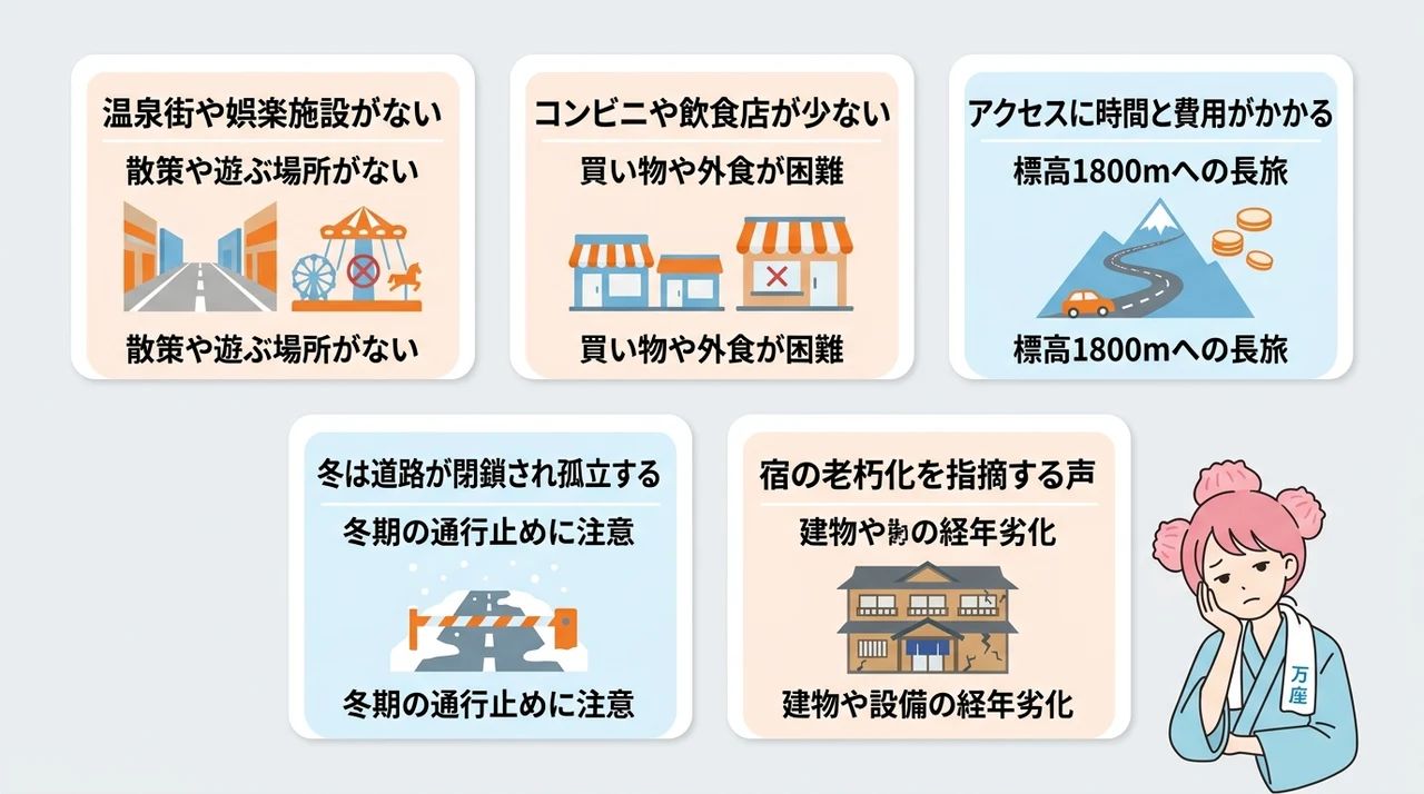 万座温泉が「つまらない」と言われる理由