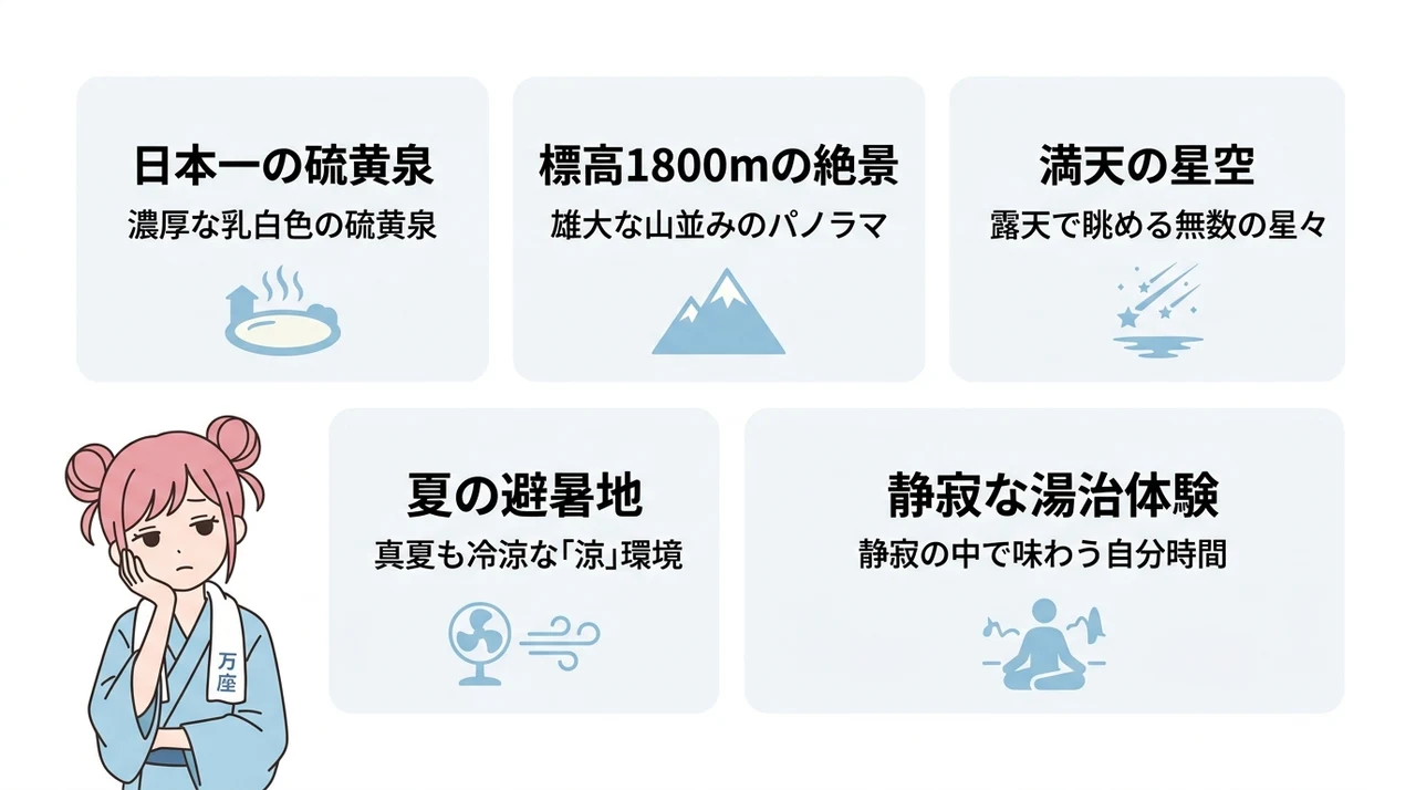 万座温泉ならではの5つの魅力