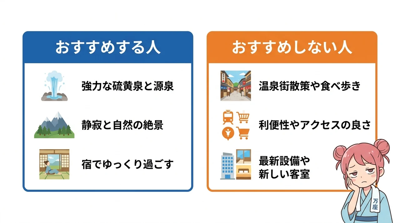 万座温泉の行く価値を見極める適性チェック