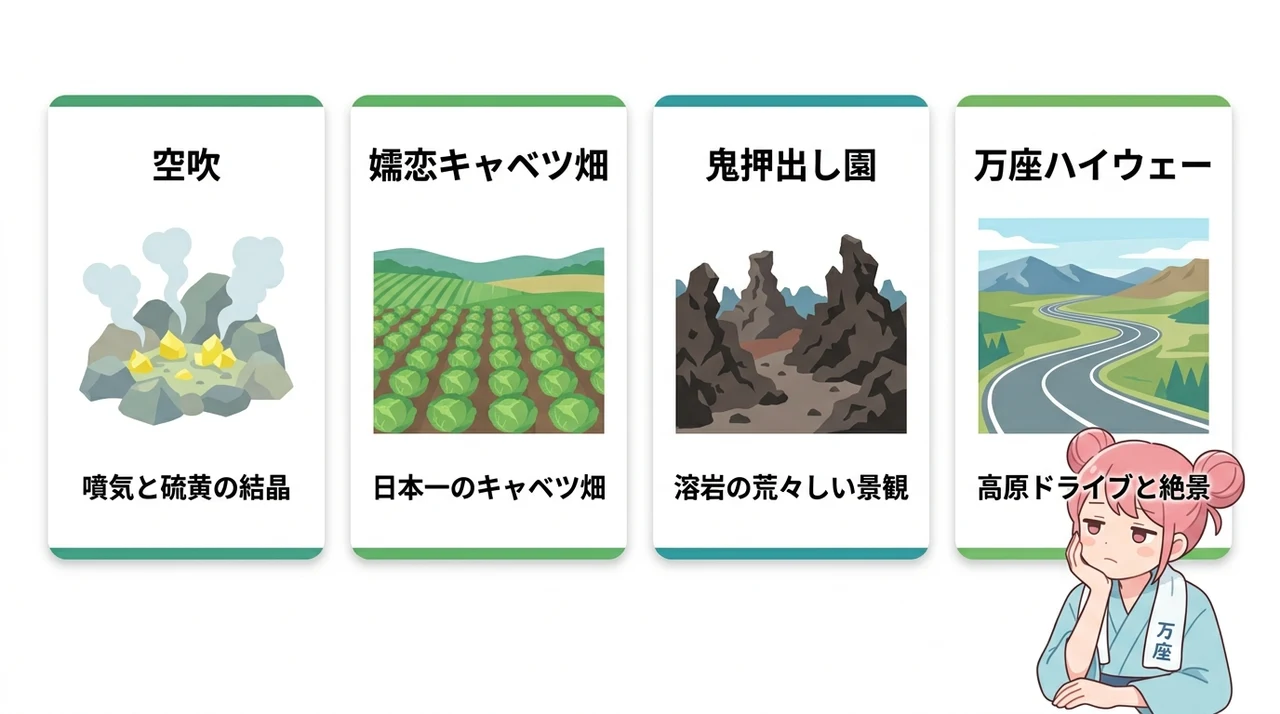 万座温泉の観光スポットと周辺情報
