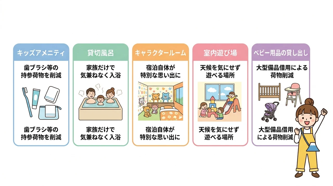 遊び疲れた子どもに嬉しいホテルの設備