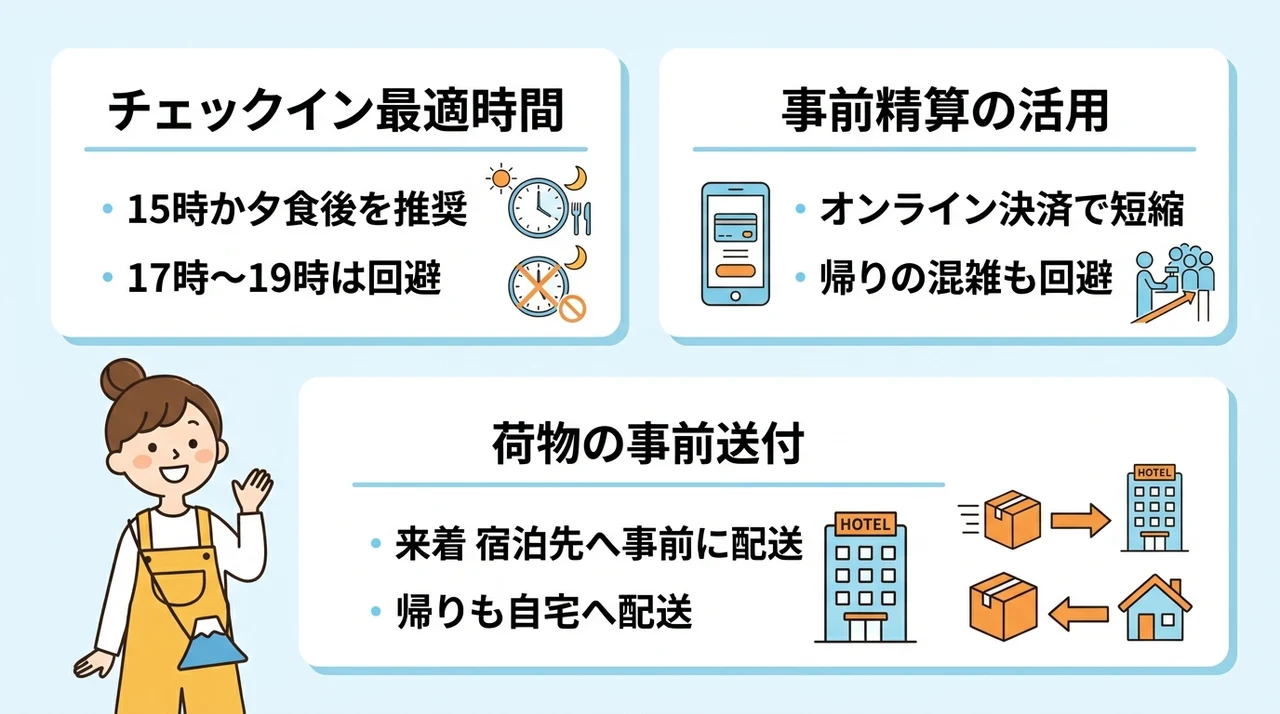 ハイシーズンの混雑を避けるチェックインのコツ