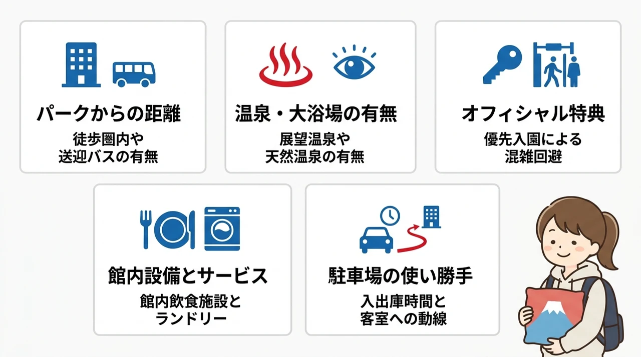 富士急ハイランド周辺で疲れないホテルの選び方
