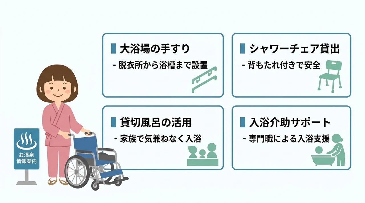 高齢者や足腰が弱い方に優しい温泉・入浴設備