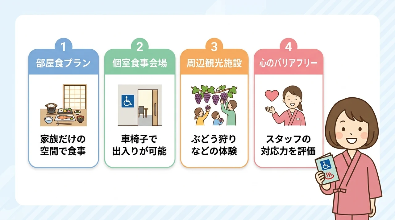 三世代旅行を成功させる石和温泉の楽しみ方