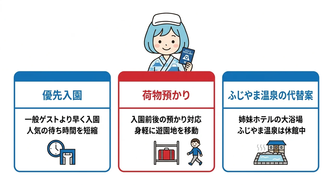 オフィシャルホテルに泊まる3つの特典