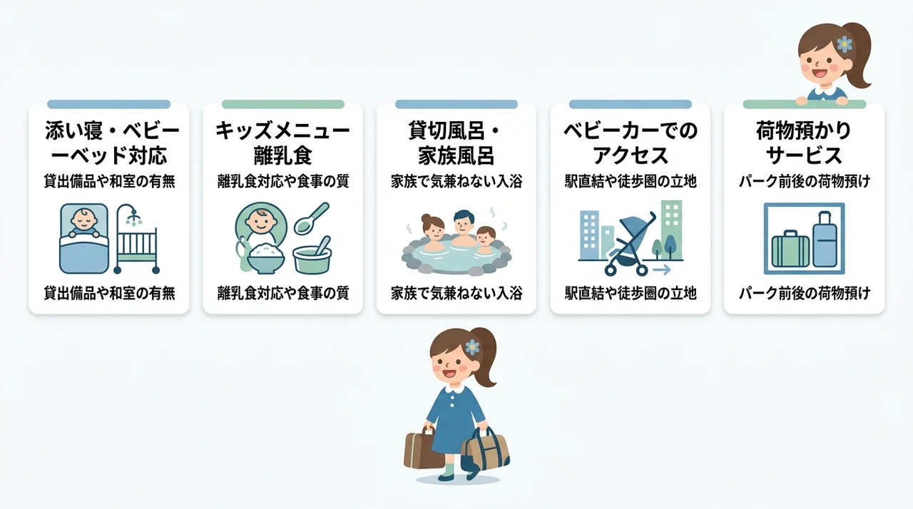 ムーミンバレーパーク周辺ホテルの子連れ向け設備を比較