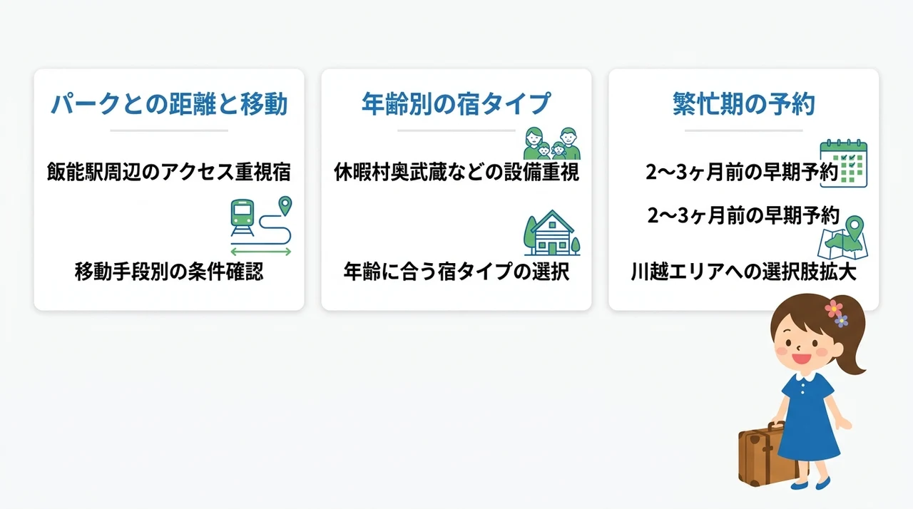 パーク滞在を楽しむための宿選びのポイント