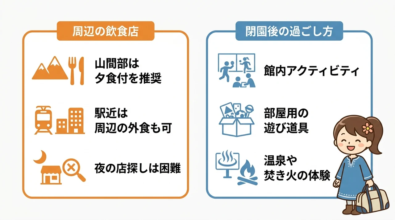 子連れ宿泊で注意したい2つのデメリット