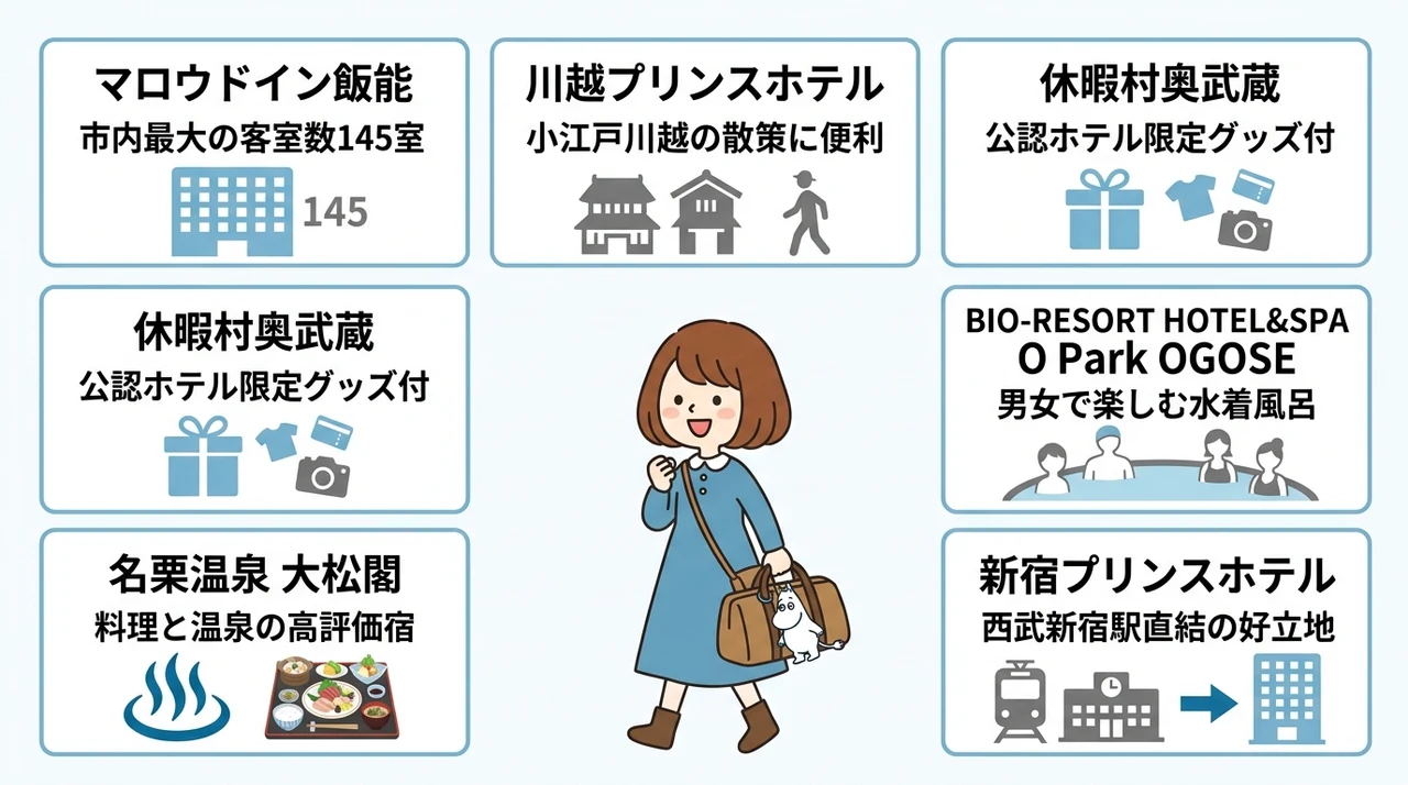 ムーミンバレーパーク周辺ホテルでカップルに人気の宿6選