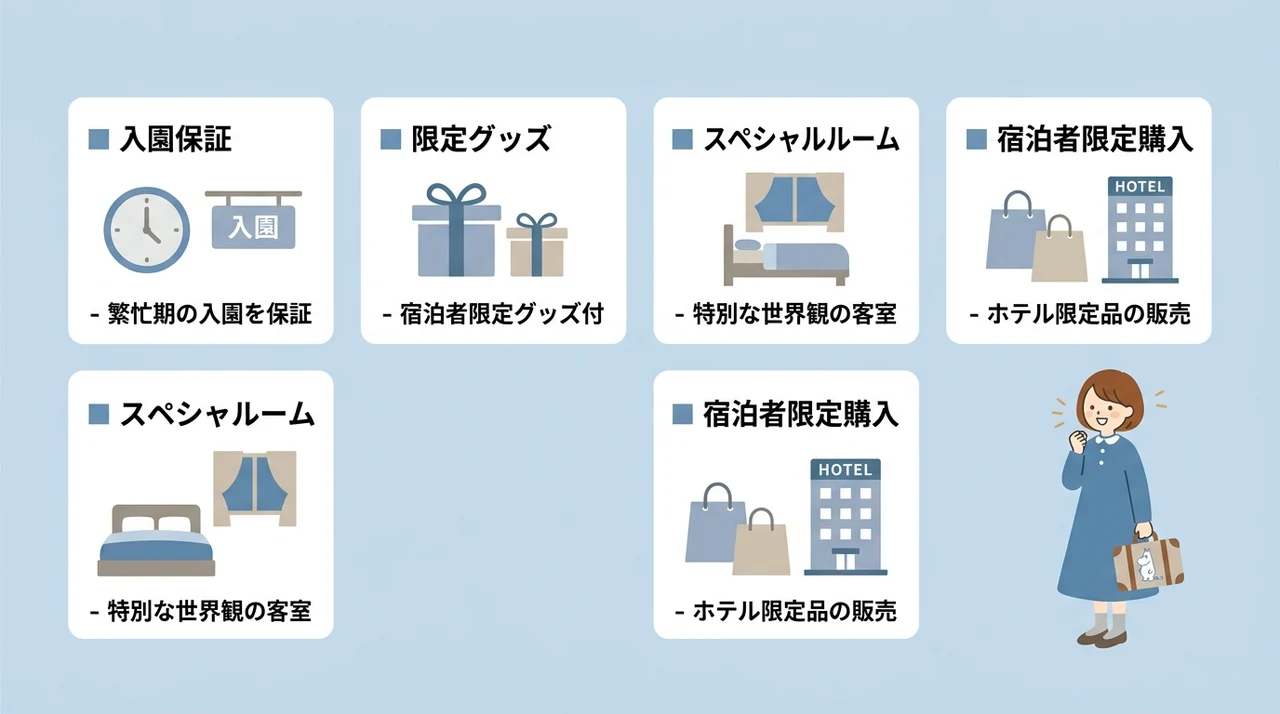 ムーミンバレーパーク周辺ホテルのオフィシャル特典を比較