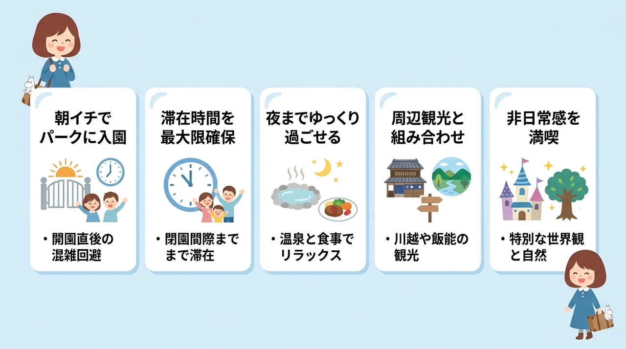 ムーミンバレーパーク周辺ホテルに泊まる5つのメリット